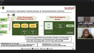 Kementerian Dalam Negeri Mendukung Upaya Penyelamatan Danau Prioritas