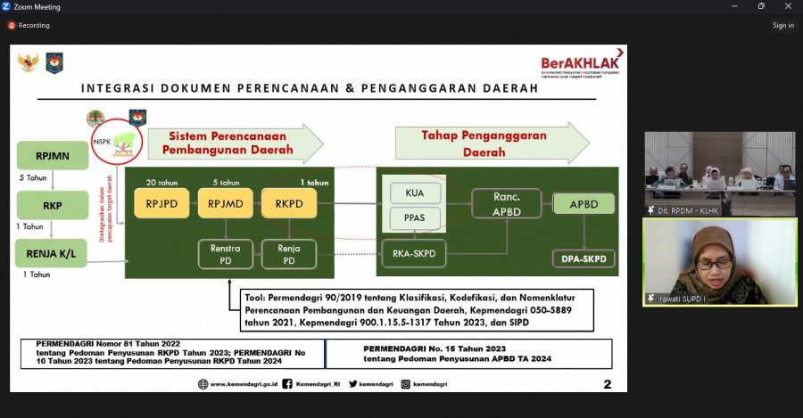 Kementerian Dalam Negeri Mendukung Upaya Penyelamatan Danau Prioritas