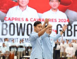 Gagasan Ekonomi Prabowo-Gibran untuk Kemajuan Ekonomi Indonesia Tahun 2024