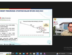 Ditjen Bina Bangda Menyelenggarakan FGD untuk Meningkatkan Sistem Pemantauan Evaluasi Penurunan Tingkat Stunting