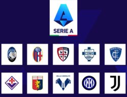 Transfer Liga Italia Januari 2025: Penemuan & Wawasan Terbaru
