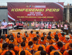 “Polres Pelabuhan Tanjung Perak Ringkus 22 Tersangka: Penemuan Terbaru”
