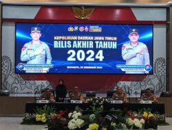 Penemuan Terbaru: Polda Jatim Tangkap 1.048 Tersangka Narkoba